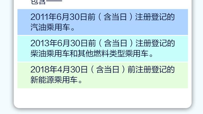 科尔：喜欢追梦和TJD的组合 他俩一起在场非常有效率