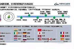 难挽败局！巴特勒19中8拿到全队最高21分外加2断 末节8分