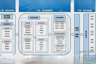 江南app尤文图斯赞助商名单截图0