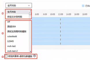 谁说我浪费机会！何塞卢本场数据：2射门2进球，评分9.0全场最高