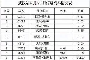 这防守没法看？曼联本赛季已经14场至少丢3球